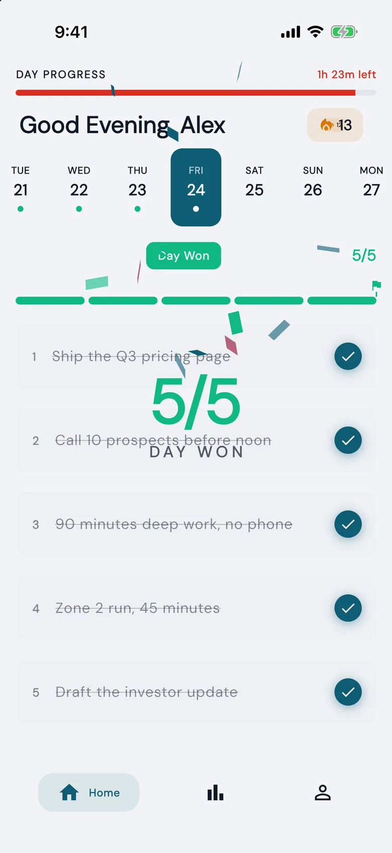 The day won screen with confetti after the fifth task is done.